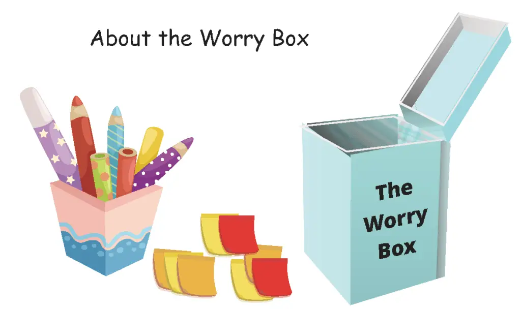 The Worry Box